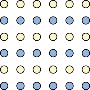 An illustration shows six rows of six dots each. The rows of dots alternate between blue and white colored dots.